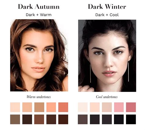 dark autumn celebrities|dark autumn vs bright spring.